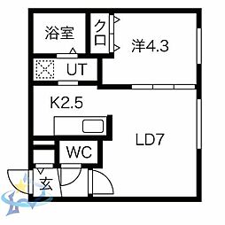 札幌市営東西線 琴似駅 徒歩7分