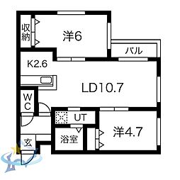 札幌市営東西線 琴似駅 徒歩3分