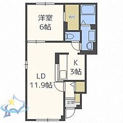 札幌市営東西線 琴似駅 徒歩13分