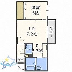 札幌市営東西線 発寒南駅 徒歩5分