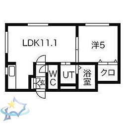 札幌市営東西線 発寒南駅 徒歩2分