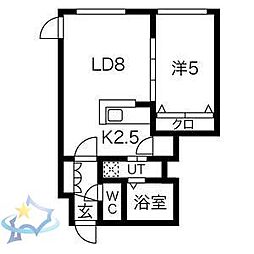 EsperanzaVilla 1LDKの間取図画像