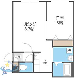 札幌市営東西線 バスセンター前駅 徒歩9分