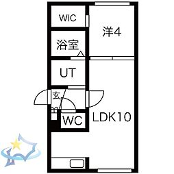 札幌市営東西線 琴似駅 徒歩8分