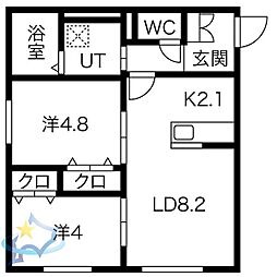 札幌市営東西線 琴似駅 徒歩20分
