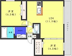 物件の間取り