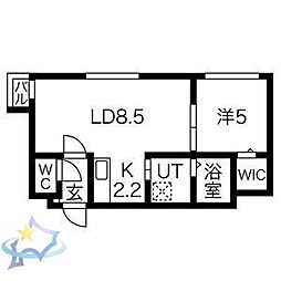 札幌市営東西線 発寒南駅 徒歩7分