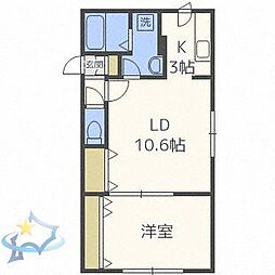 札幌市営東西線 円山公園駅 徒歩11分