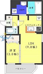 札幌市営東西線 琴似駅 徒歩13分
