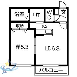 札幌市営東西線 宮の沢駅 徒歩8分 1階/-