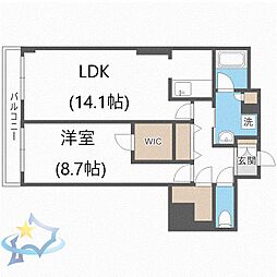 札幌市営南北線 すすきの駅 徒歩8分