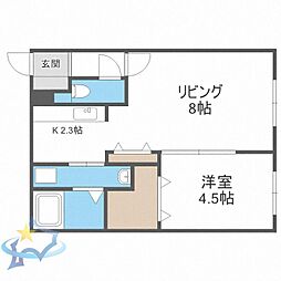 札幌市営東西線 発寒南駅 徒歩5分