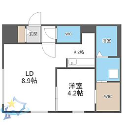 札幌市営東西線 琴似駅 徒歩7分