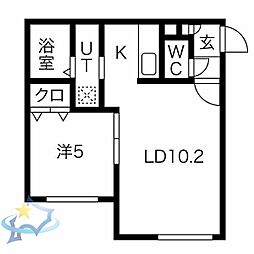札幌市営東西線 発寒南駅 徒歩5分