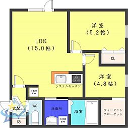 札幌市営東西線 二十四軒駅 徒歩20分