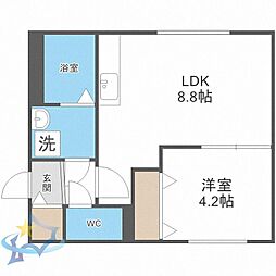 札幌市営東西線 琴似駅 徒歩6分