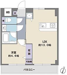ペルレ五反野