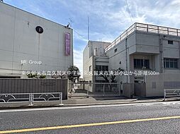 周辺施設の画像