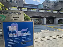 周辺施設の画像