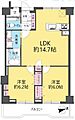 朝日江戸川橋マンション9階7,680万円
