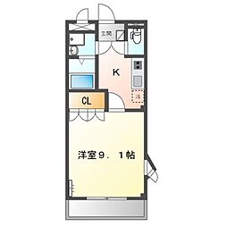 フィークス・フォルム