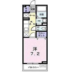 リベラシオンIIIＢ