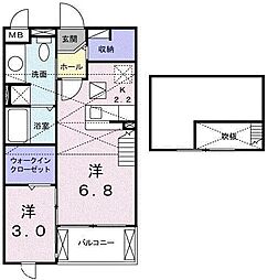 グラースＢ