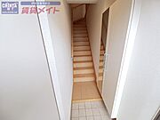 同型タイプ画像
