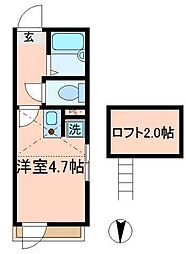 🉐敷金礼金0円！🉐リュクサーヴ新小岩