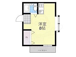 プラットホーム沢良宜 ワンルームの間取図画像