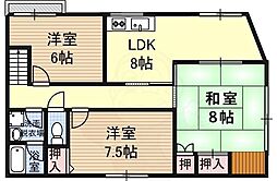 阪急京都本線 茨木市駅 徒歩20分
