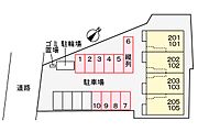 共有部分