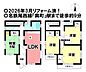 間取り：◎お部屋を見るときには、質感の良し悪しだけでなく、住宅ローンの取組みの仕方や、今後ライフプランニングも一緒に考えてください！お気軽にお問い合わせくだいませ◎