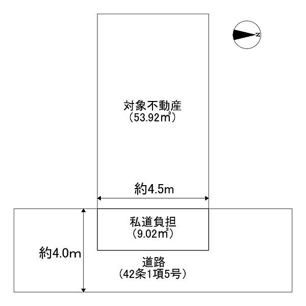 その他を拡大表示