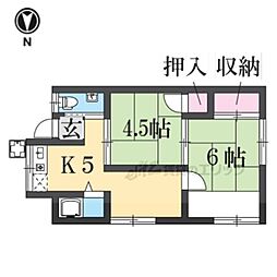 近鉄奈良線 新大宮駅 徒歩12分