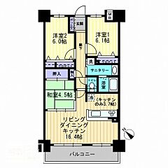 物件の間取り