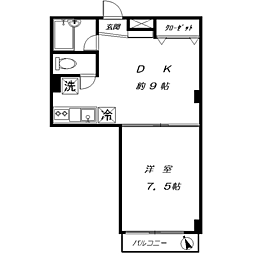 シャトー梅ヶ丘 4階