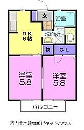 リヒト・リヴィエール 2DKの間取図画像