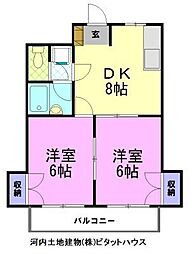 コーポ・アクツ 2DKの間取図画像