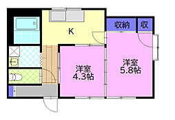 宝積寺平屋建貸家
