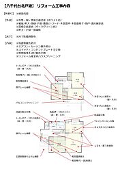 千葉県八千代市八千代台北12丁目4-25