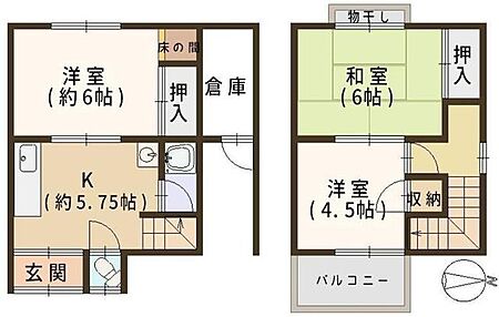 物件画像