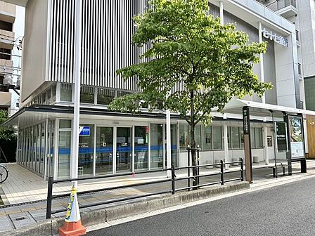 七十七銀行 大学病院前支店 1060m