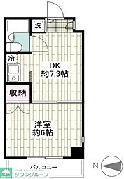 トップ洋光台