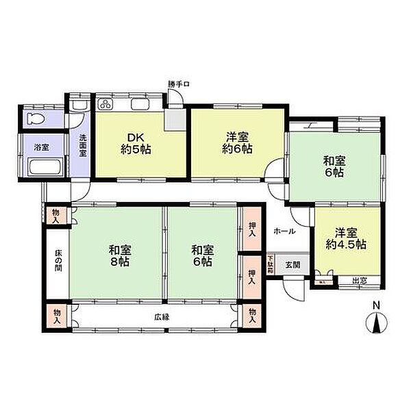 その他を拡大表示