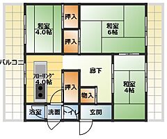 物件の間取り