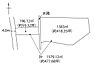 その他：区画図