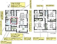 埼玉県さいたま市岩槻区加倉4丁目：物件画像