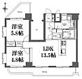 ライオンズマンション門前仲町第612階7,980万円