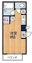 東京メトロ丸ノ内線 新高円寺駅 徒歩8分